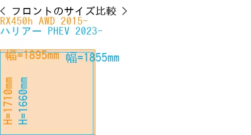 #RX450h AWD 2015- + ハリアー PHEV 2023-